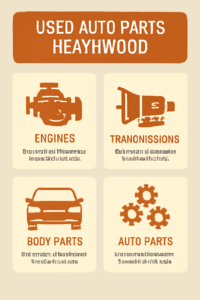 Used Auto Parts Heathwood