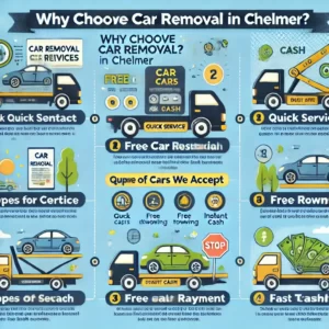 Car Removal Chelmer