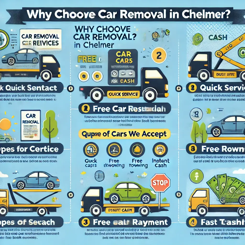 Car Removal Chelmer