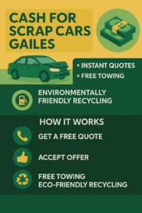 Cash for Scrap Cars Gailes